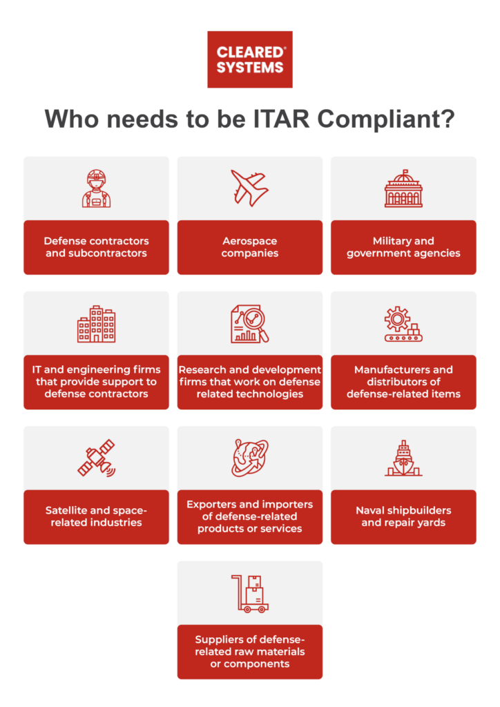 ITAR Compliance Guide from Cleared Systems