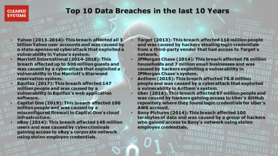 top 10 data breaches