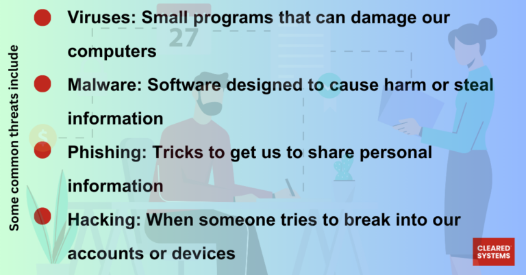 Types of Cybersecurity Attacks