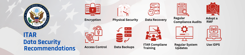 ITAR compliance; data security recommendations